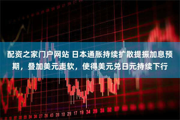 配资之家门户网站 日本通胀持续扩散提振加息预期，叠加美元走软，使得美元兑日元持续下行